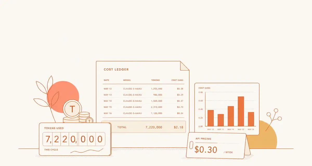 Custom illustration of a copper cost ledger, token counter, and API pricing card